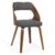 RESIGILAT – Scaun bucatarie BUC 015 gri